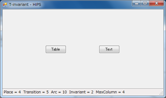 t-invariant-1.png